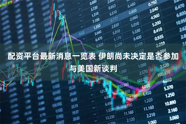 配资平台最新消息一览表 伊朗尚未决定是否参加与美国新谈判